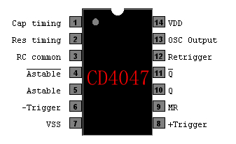 CD4047 pinout.GIF