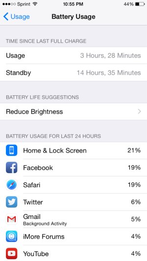 ImageUploadedByiMore Forums1411268223.689129.jpg