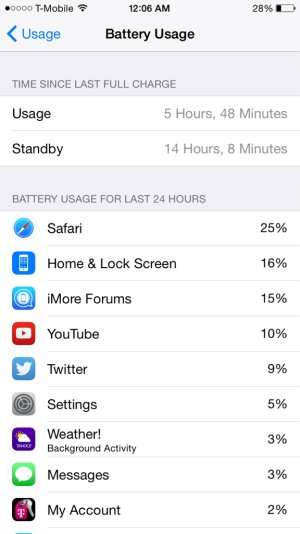 ImageUploadedByiMore Forums1411279636.332363.jpg