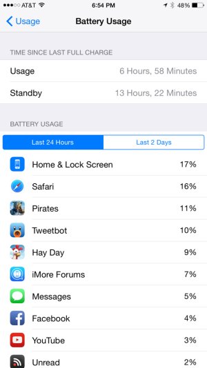 ImageUploadedByiMore Forums1411343690.600780.jpg