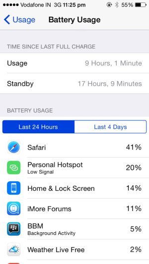 ImageUploadedByiMore Forums1411494931.278525.jpg