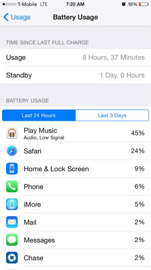 ImageUploadedByiMore Forums1411561405.334047.jpg