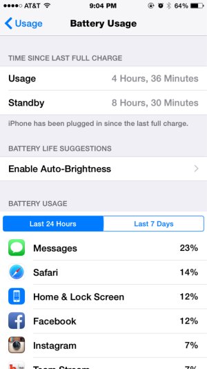 ImageUploadedByiMore Forums1413684287.580275.jpg