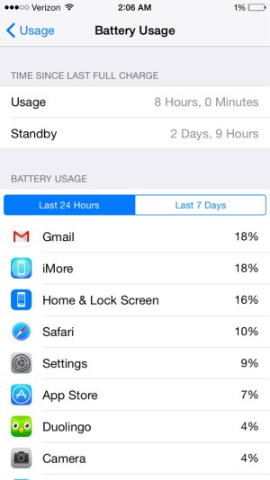 ImageUploadedByiMore Forums1411616316.978038.jpg