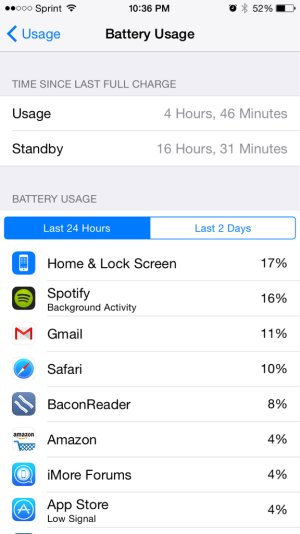 ImageUploadedByiMore Forums1411683837.532942.jpg