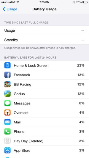 ImageUploadedByiMore Forums1413245045.940032.jpg