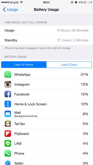 ImageUploadedByiMore Forums1421110535.927963.jpg