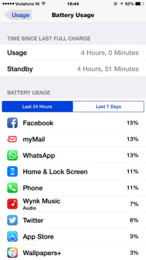 ImageUploadedByiMore Forums1421230531.957917.jpg