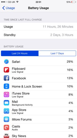 ImageUploadedByiMore Forums1422157795.316719.jpg