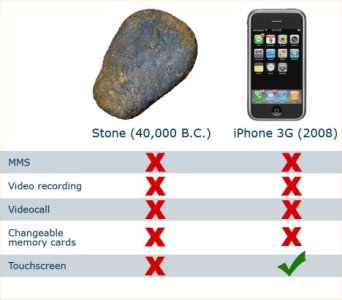 iphone-vs-rock.jpg