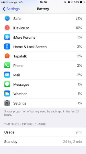 ImageUploadedByiMore Forums1442923129.609425.jpg