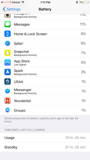 ImageUploadedByiMore Forums1450289639.886797.jpg