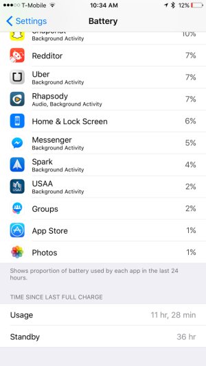 ImageUploadedByiMore Forums1450453000.250420.jpg