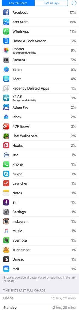 iMoreAppImg_20160208_213943.jpg iMoreAppImg_20160208_213943.jpg