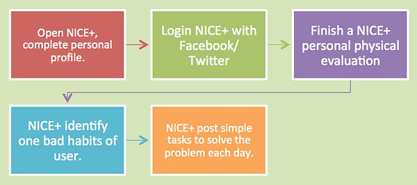 content_20130224-mail-illus1.jpg content_20130224-mail-illus1.jpg