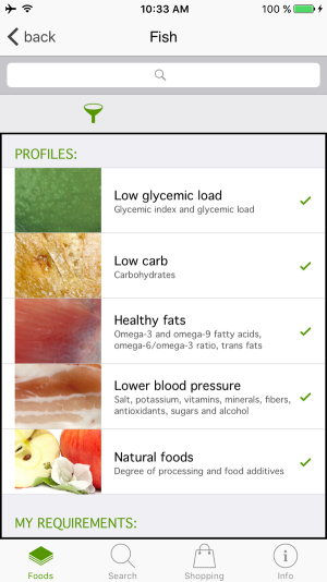 Natural Food Guide2.png