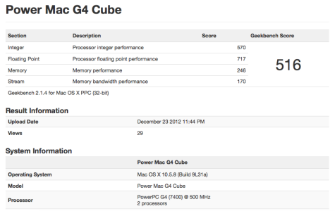 Geekbench G4 Cube.png